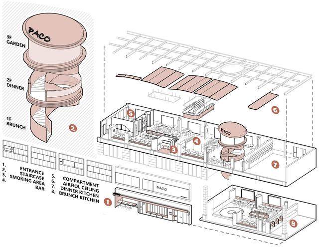 PACO·汇融合餐廳，武汉 / 武汉朴开十向設計事务所-3.jpg