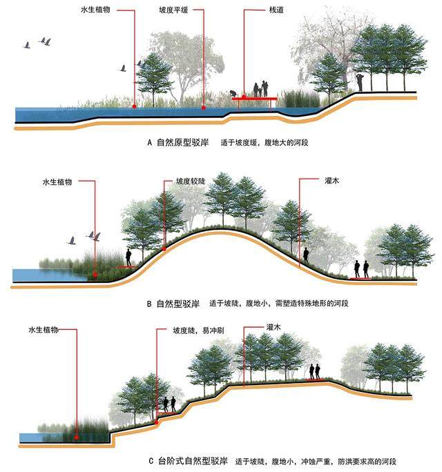 山东胶州三里河公园中央商务区段1标段景观設計-60.jpg