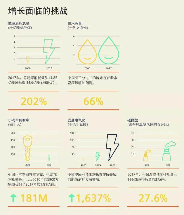 中国城市的未来之路 | HPP × SIEMENS × VOLKSWAGEN × OAV-4.jpg