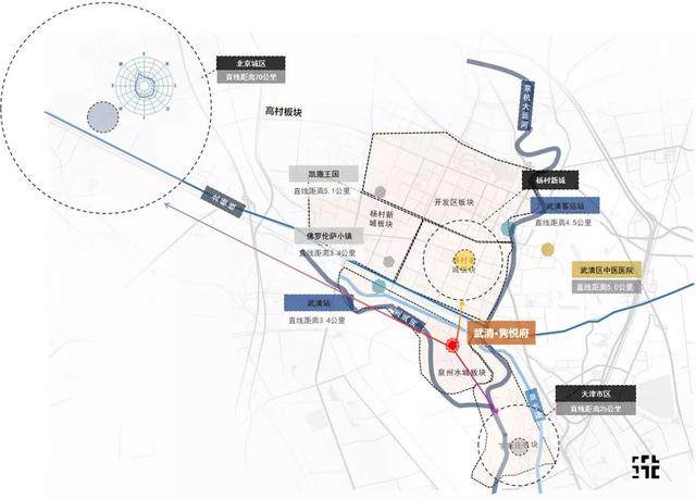 依水而建的理想社区丨武清·隽悦府-2.jpg