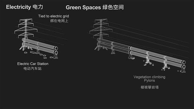 每小时超550千米的超級铁路阿尔蒂普拉诺-17.jpg