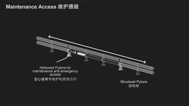 每小时超550千米的超級铁路阿尔蒂普拉诺-18.jpg