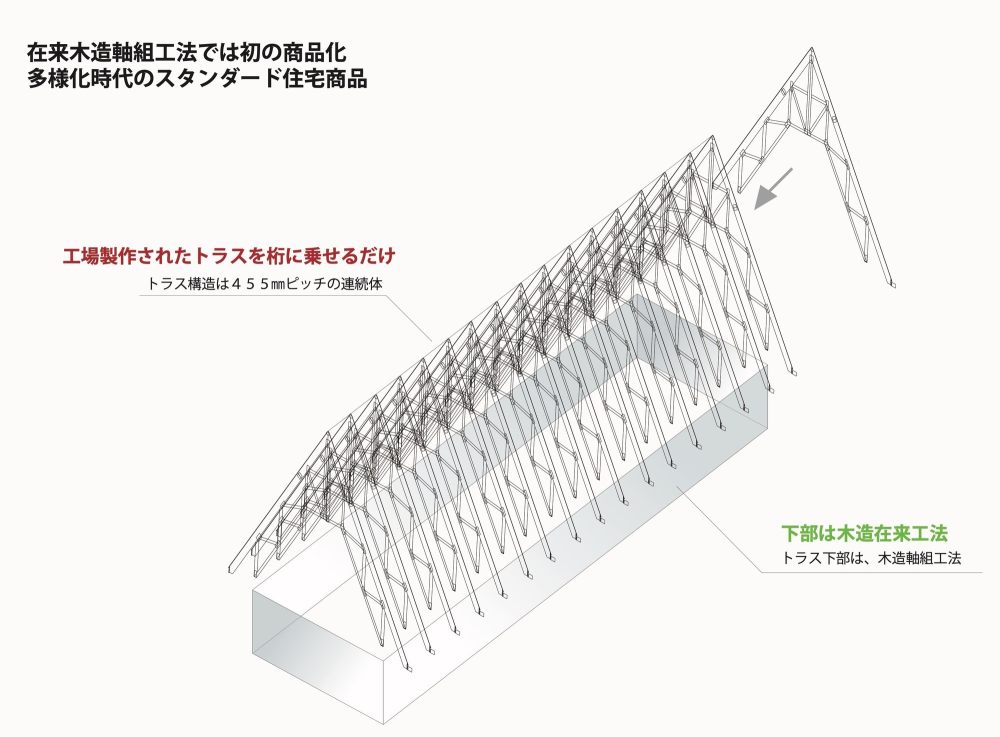 Construction_PlanPattern.jpg