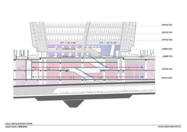 扎哈的封山之作！北京丽泽SOHO，拥有世界最高中庭（附超全图纸）-23.jpg