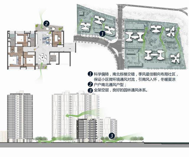 繁城雅居，享山林之志：奥园 · 誉湖湾-26.jpg