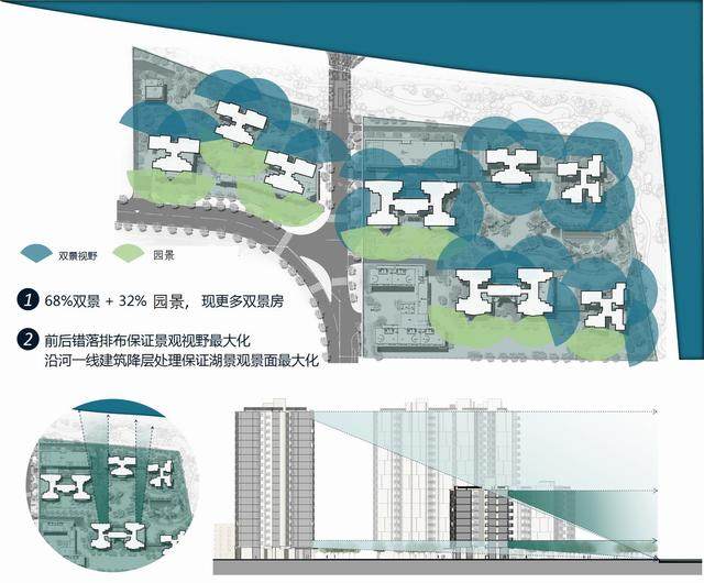 繁城雅居，享山林之志：奥园 · 誉湖湾-25.jpg