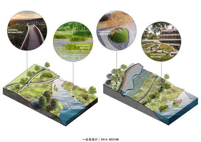 新疆乌鲁木齐青湖御园生态温泉公园-16.jpg