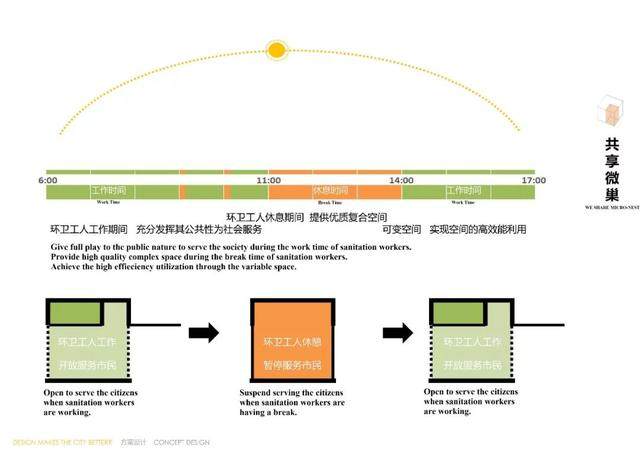 青岛微型城市插件：环卫工人休憩站与阅读书屋-9.jpg
