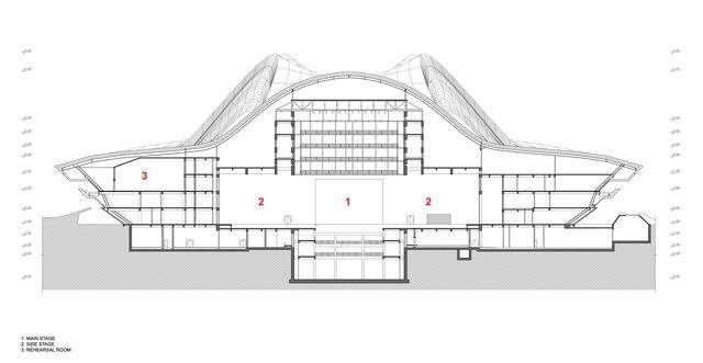 长沙梅溪湖国际文化艺术中心 / 扎哈·哈迪德建築事务所-43.jpg