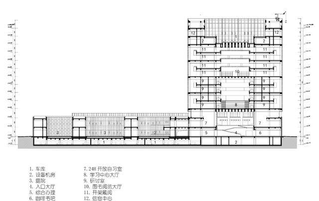 中国科学技术大学图书馆設計赏析-27.jpg