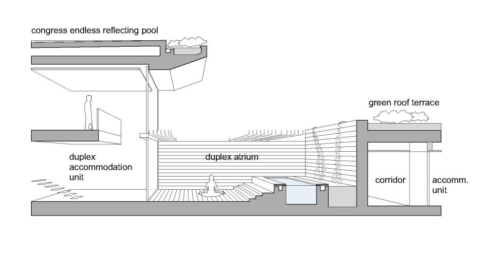 3LHD_202_GPHR_perspective_duplex_suite.jpg