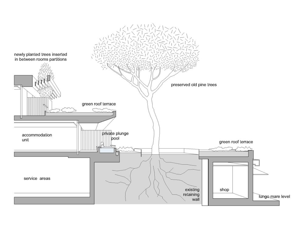 3LHD_202_GPHR_perspective_green_roof_terraces.jpg