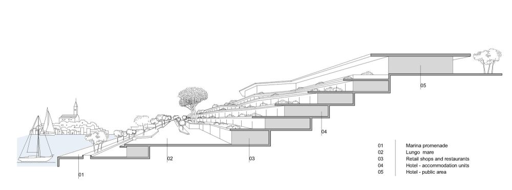 3LHD_202_GPHR_perspective_section.jpg