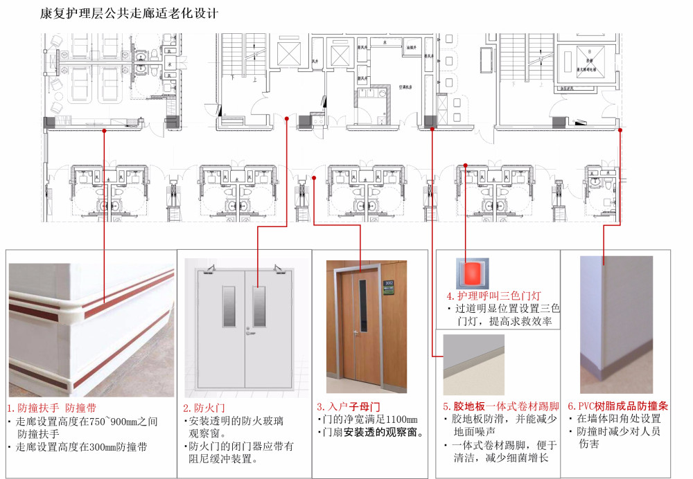 医养结合室内空间设计趋势持续升温，J&A杰恩设计如何抓住细节打造独具特色的适老化空间？_公共走廊细节.jpg