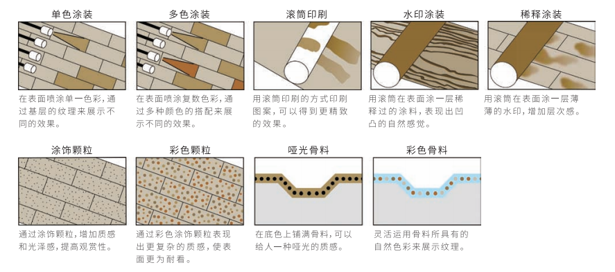 模块化装饰壁材自洁性纤维水泥装饰墙板_微信图片_20200609171531.png