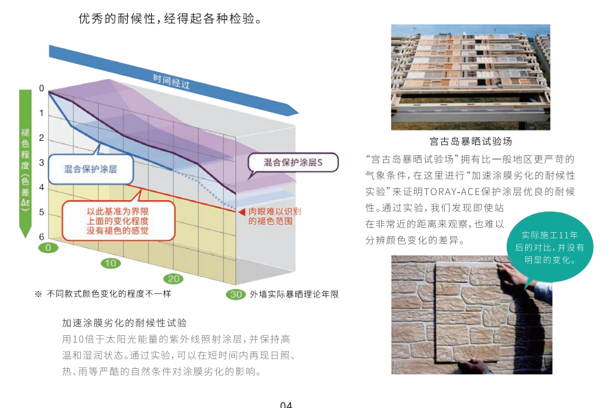 模块化装饰壁材自洁性纤维水泥装饰墙板_微信图片_20200609171540.png