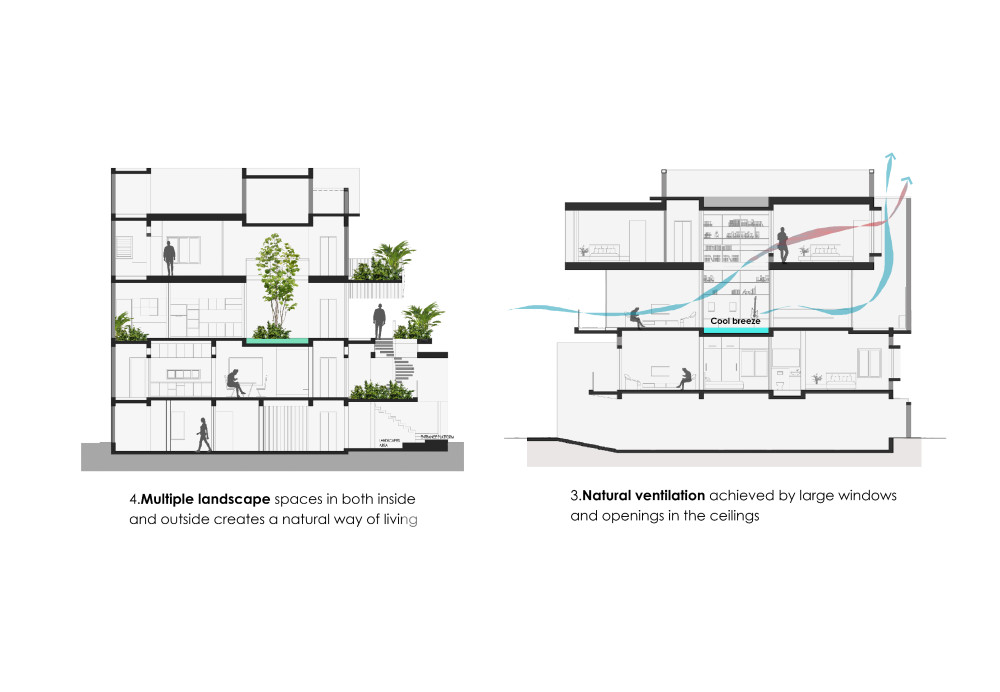 10_NATURAL_VENTILATION_AND_INTERNAL_LANDSCAPE.jpg