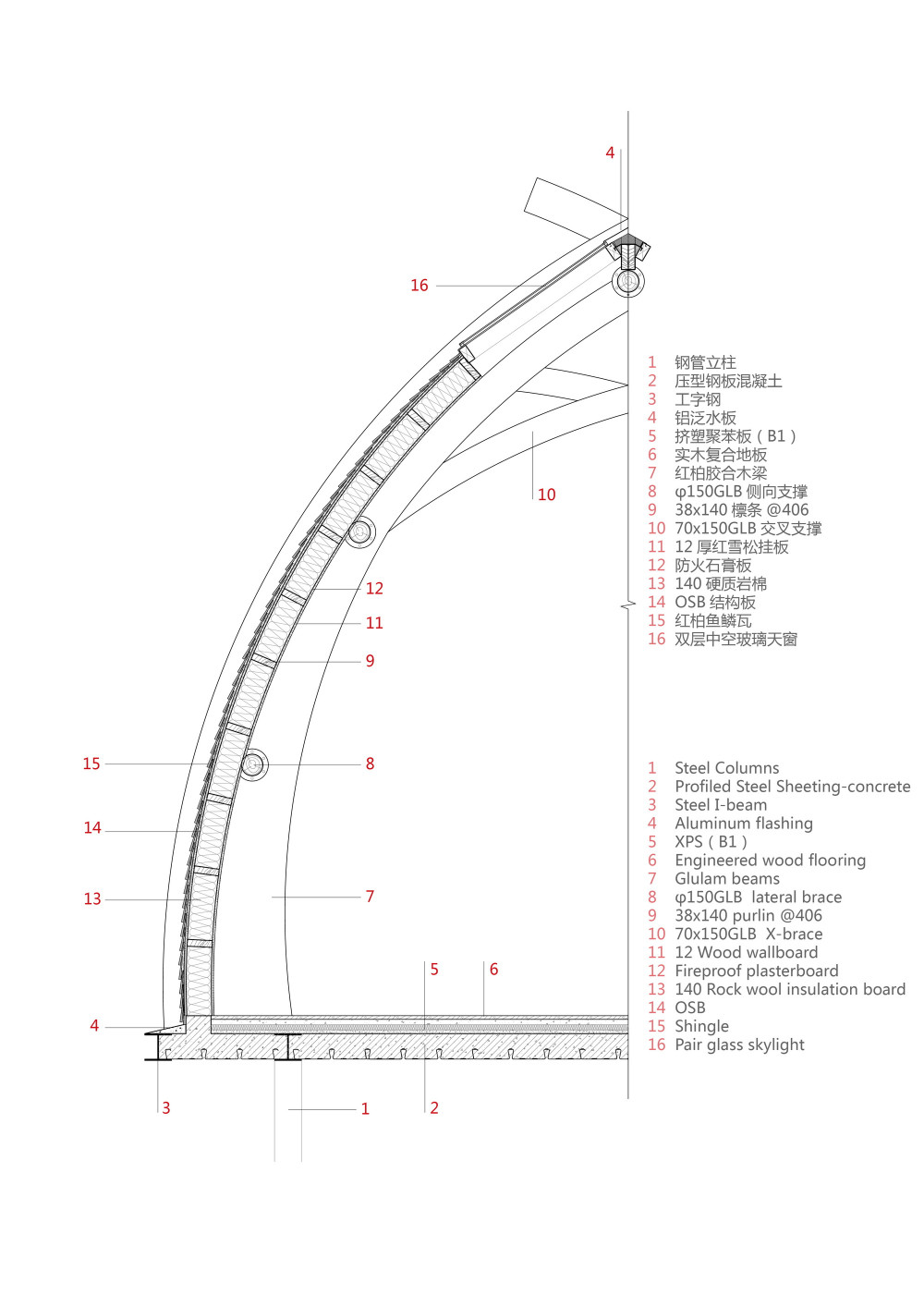 富春江船屋（中国美术学院风景建筑设计研究总院）设计_墙身详图.jpg