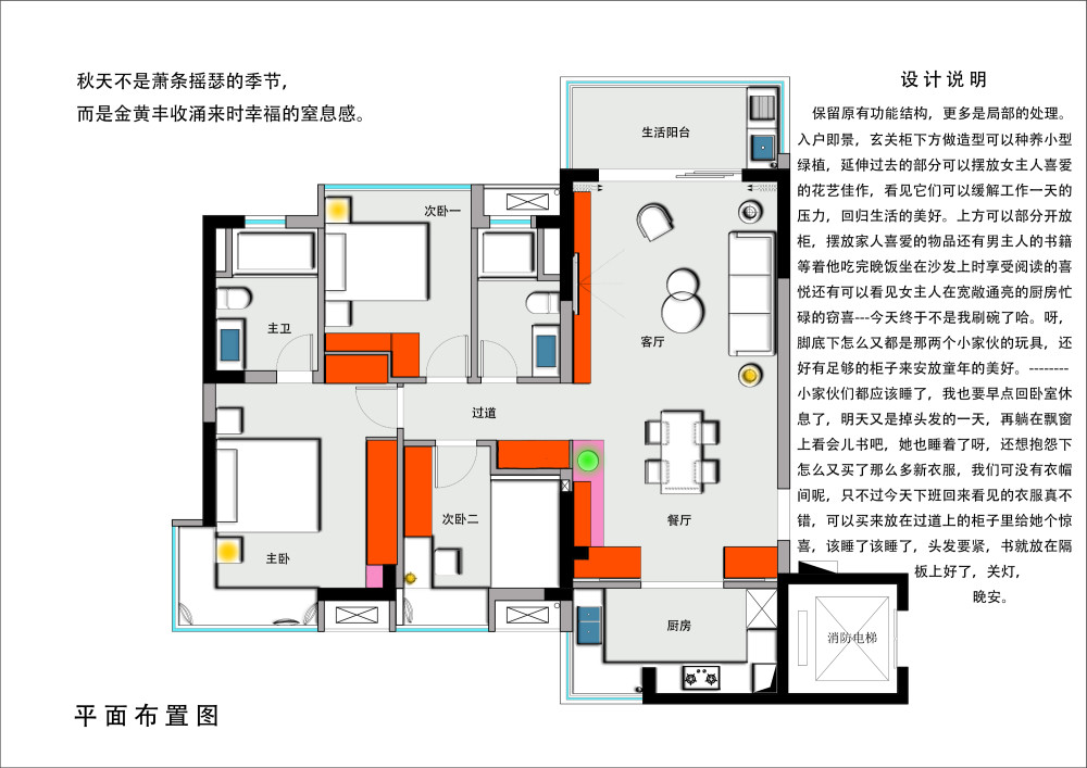 平面布置图