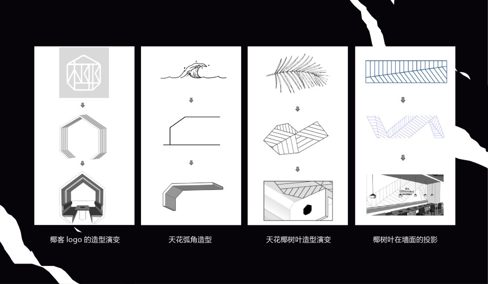 餐饮品牌空间升级PPT-17.jpg