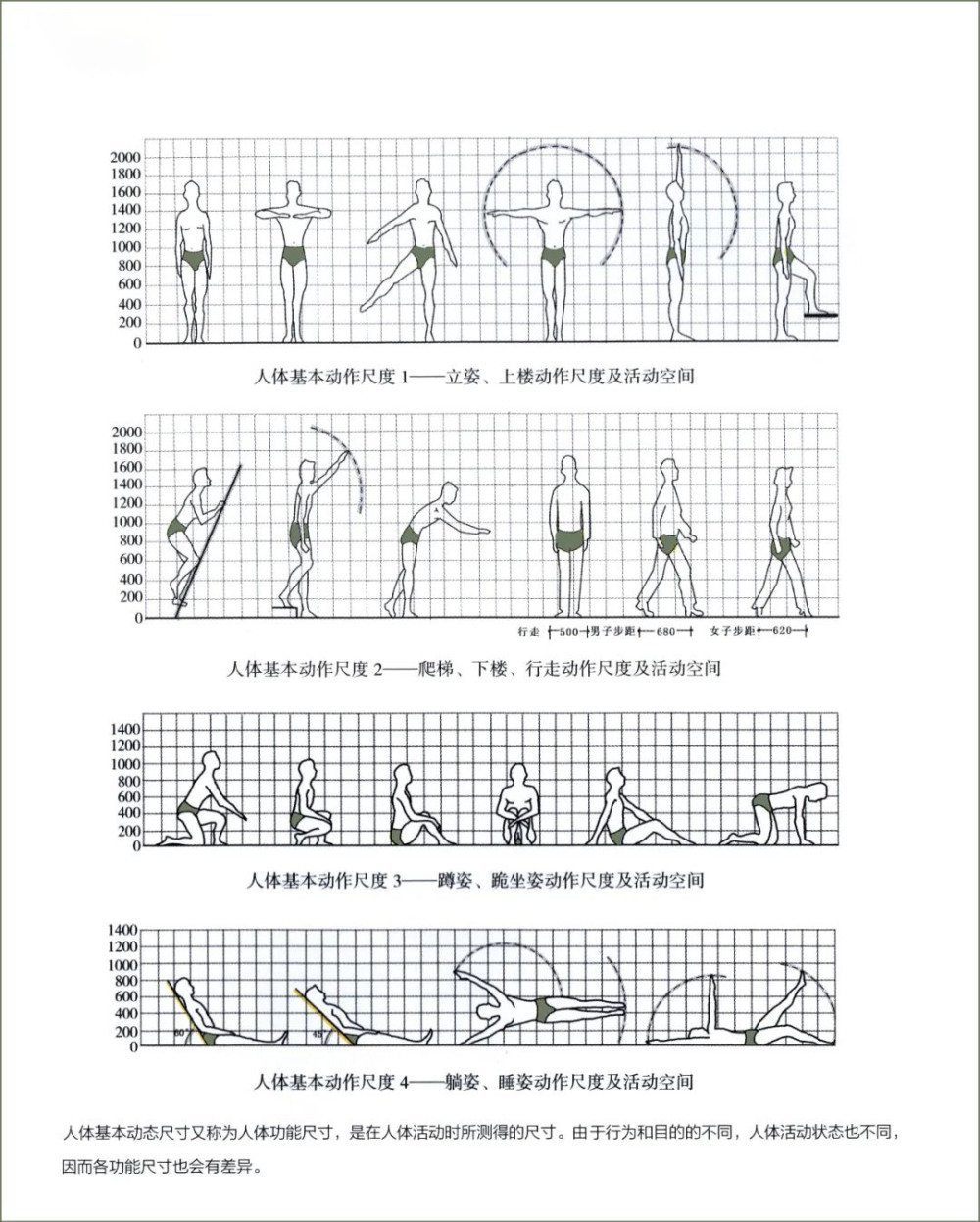 室内设计师必备尺寸速查手册_微信图片_20210221200245.jpg