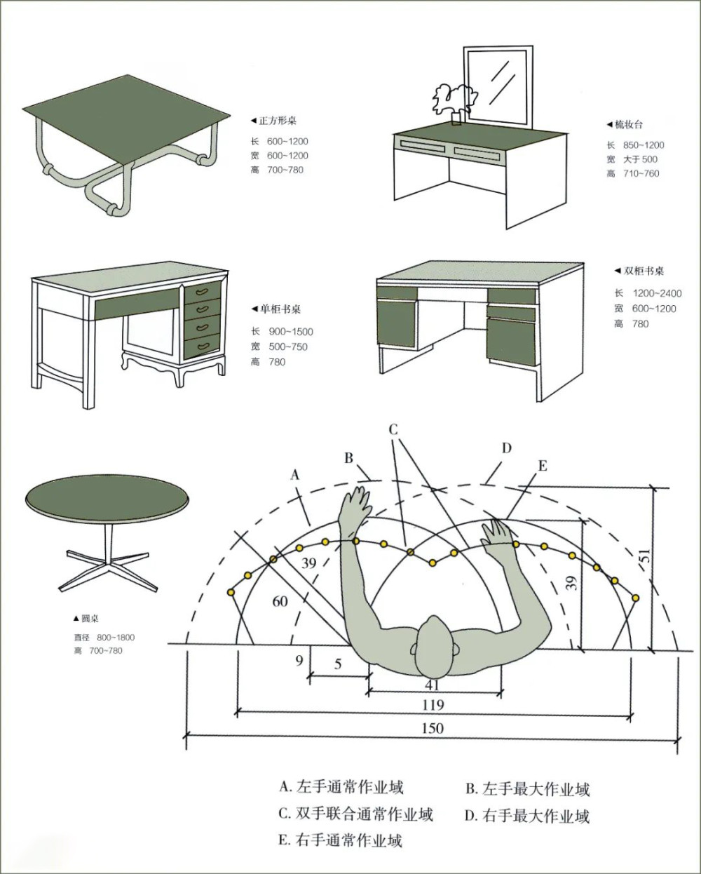 室内设计师必备尺寸速查手册_微信图片_20210221200255.jpg