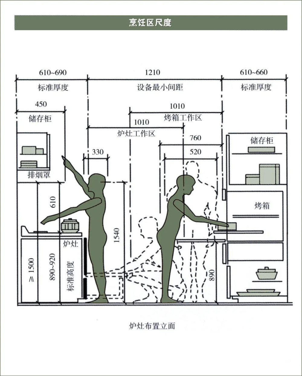 室内设计师必备尺寸速查手册_微信图片_20210221200312.jpg