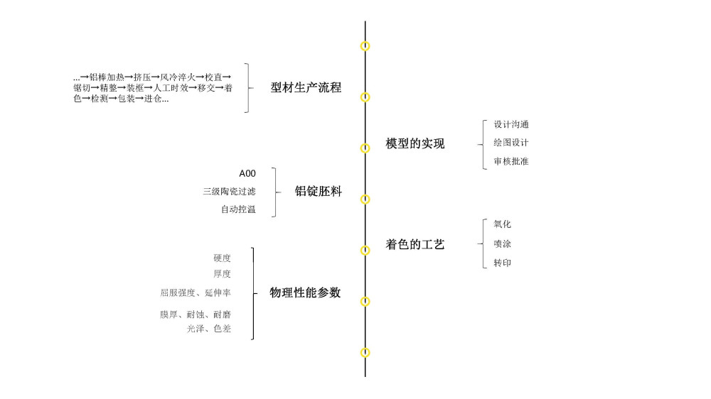 华汇诚铝型材产品_页面_19.jpg