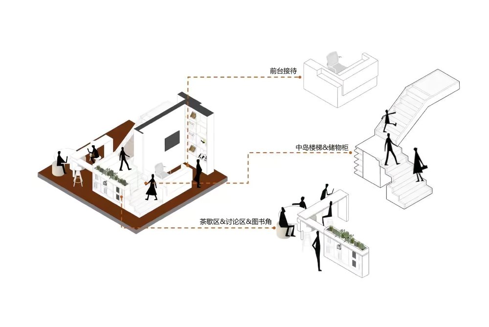 启迪协信科技园 | YuQiang & Partners | 2022 | 中国深圳_vsszan1429063017390540.png