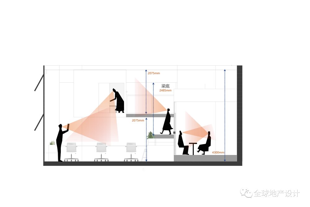 启迪协信科技园 | YuQiang & Partners | 2022 | 中国深圳_vsszan1429063017390541.png