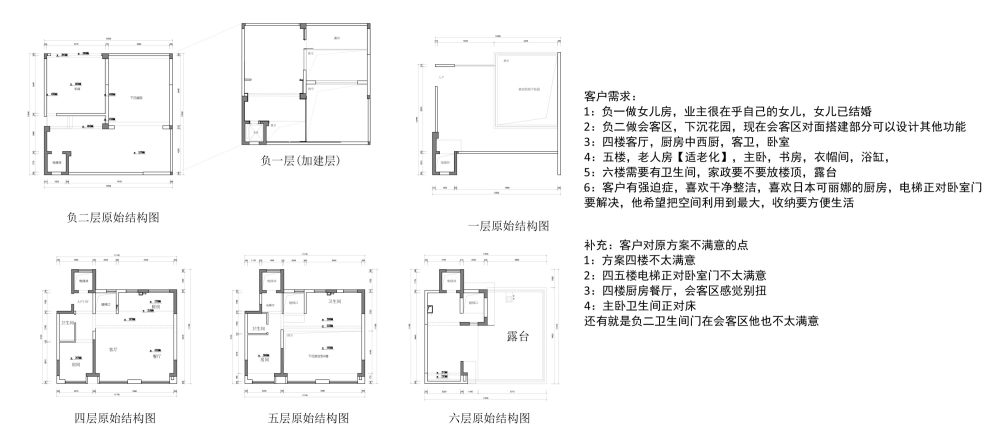 原始结构图.jpg