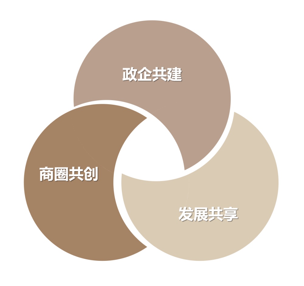 大道恒美：党建引领创新规划江北党群服务中心政企服务新范式-4.png