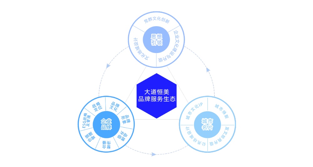 大道恒美：党建引领创新规划江北党群服务中心政企服务新范式-47.png