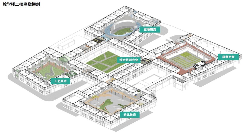宁波古林职高，建筑由如是建筑（ARCHIS）主持，2023 年建成_9.jpg